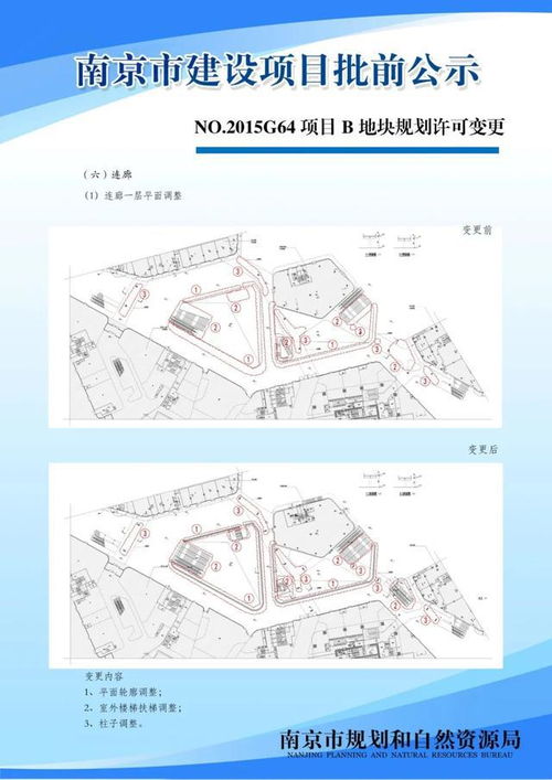no.2015g64项目b地块规划许可变更批前公示
