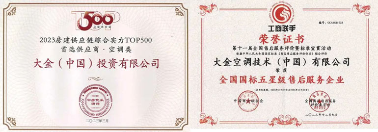 大金2023年度盘点 致敬每一个不断挑战的“你”